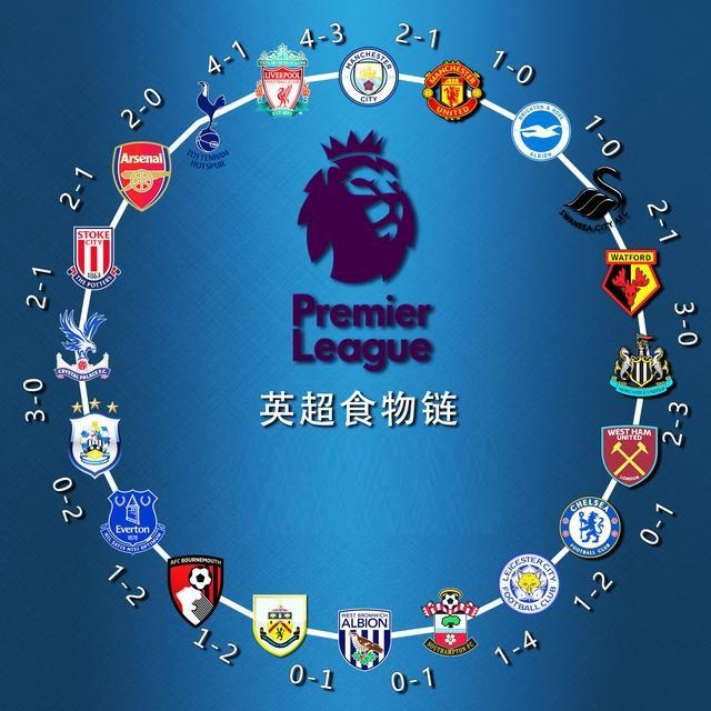 时展现出的 时展现出的